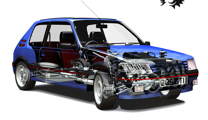 Cutaways